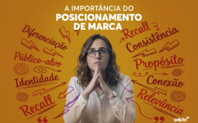 Galpão 33 - Agência de Publicidade e Marketing | A importância do posicionamento de marca